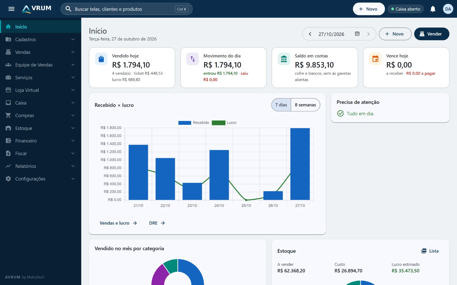 Tela inicial com vendido hoje, movimento do dia, saldo em contas, vence hoje e gráfico de recebido e lucro
